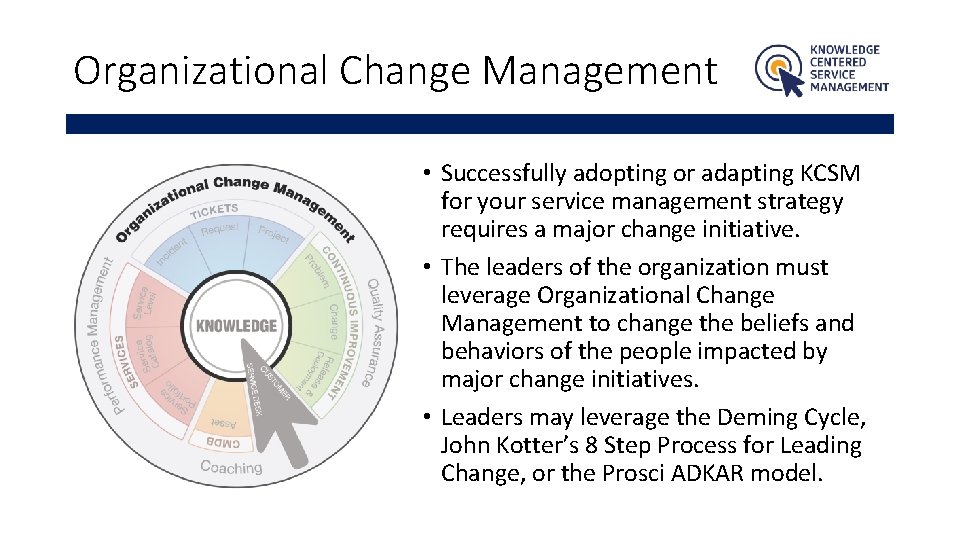 Organizational Change Management • Successfully adopting or adapting KCSM for your service management strategy
