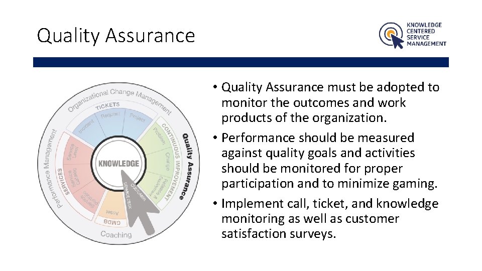 Quality Assurance • Quality Assurance must be adopted to monitor the outcomes and work