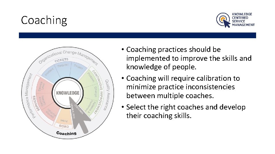 Coaching • Coaching practices should be implemented to improve the skills and knowledge of