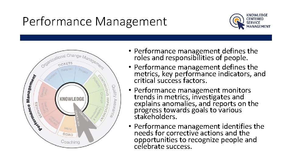 Performance Management • Performance management defines the roles and responsibilities of people. • Performance