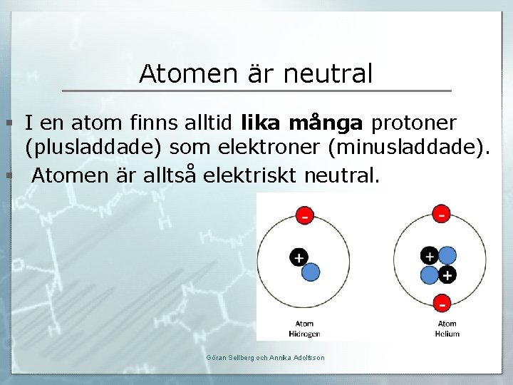 Atomen är neutral § I en atom finns alltid lika många protoner (plusladdade) som