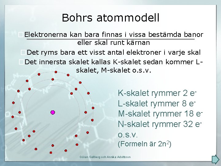 Bohrs atommodell �Elektronerna kan bara finnas i vissa bestämda banor eller skal runt kärnan