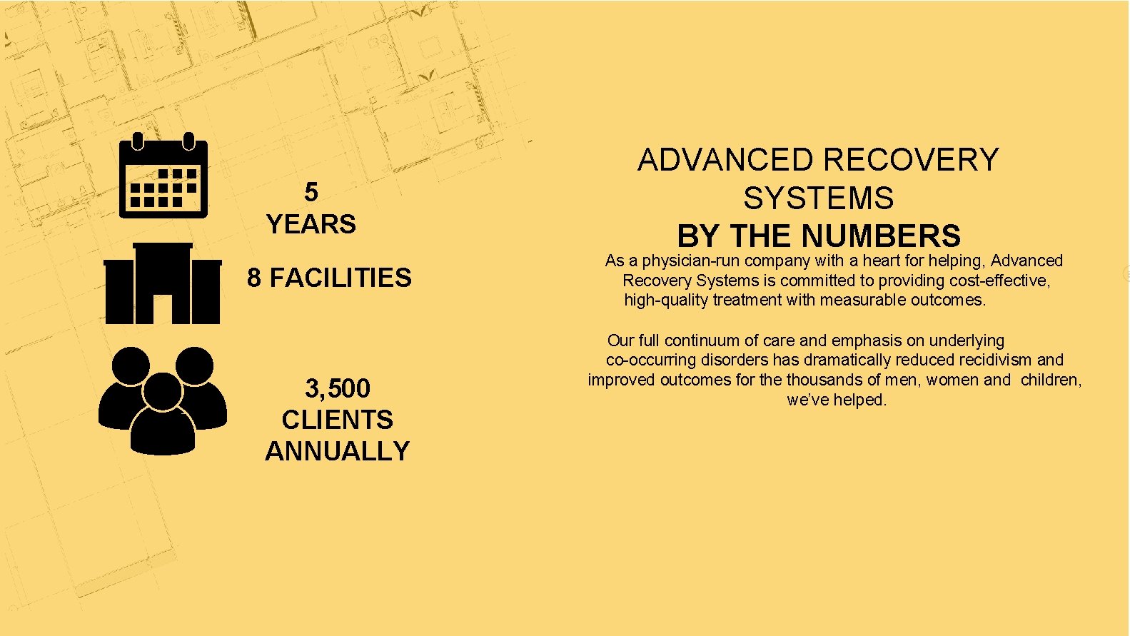 5 YEARS 8 FACILITIES 3, 500 CLIENTS ANNUALLY ADVANCED RECOVERY SYSTEMS BY THE NUMBERS