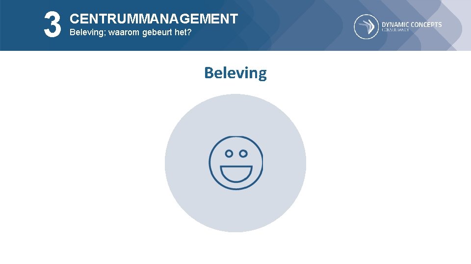 3 CENTRUMMANAGEMENT Beleving; waarom gebeurt het? Beleving 