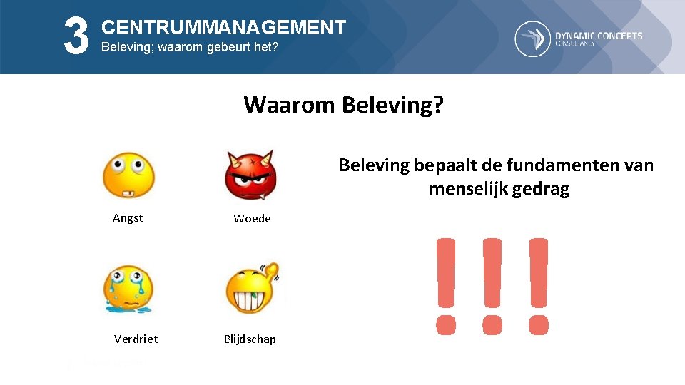 3 CENTRUMMANAGEMENT Beleving; waarom gebeurt het? Waarom Beleving? Beleving bepaalt de fundamenten van menselijk