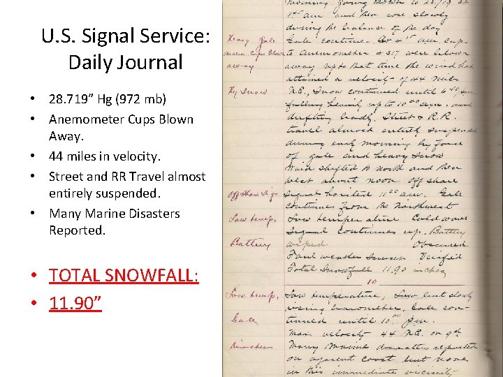 U. S. Signal Service: Daily Journal • 28. 719” Hg (972 mb) • Anemometer