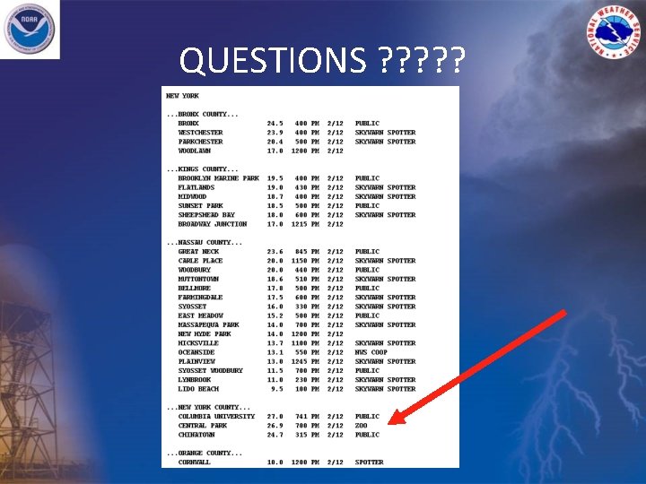 QUESTIONS ? ? ? 