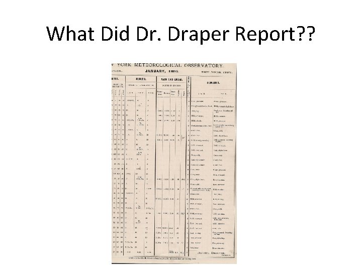 What Did Dr. Draper Report? ? 
