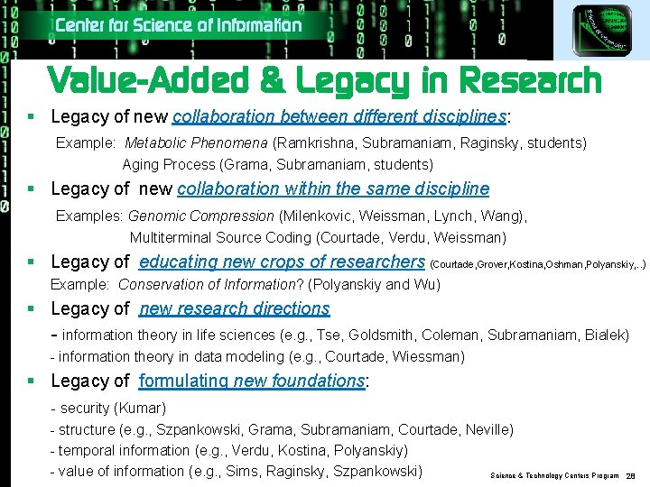 Center for Science of Information Value-Added & Legacy in Research § Legacy of new
