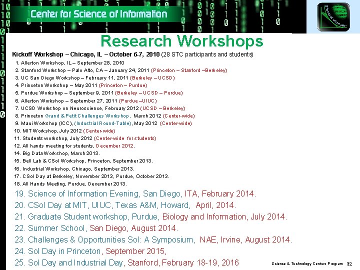 Center for Science of Information Research Workshops Kickoff Workshop – Chicago, IL – October