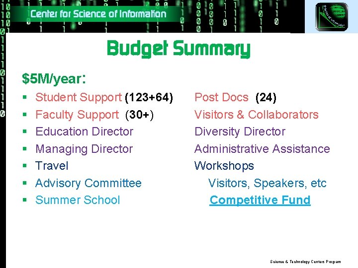 Center for Science of Information Budget Summary $5 M/year: § § § § Student