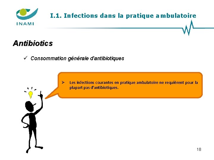 I. 1. Infections dans la pratique ambulatoire Antibiotics ü Consommation générale d'antibiotiques Les infections