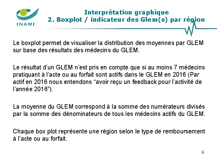 Interprétation graphique 2. Boxplot / indicateur des Glem(s) par région Le boxplot permet de