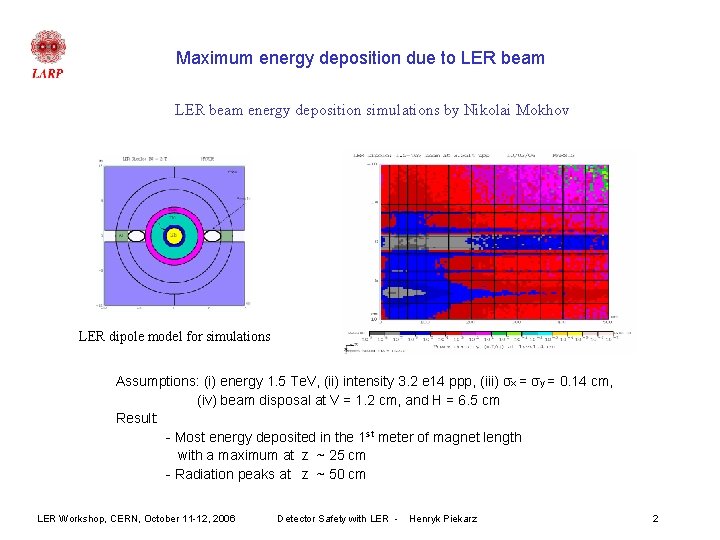 Maximum energy deposition due to LER beam energy deposition simulations by Nikolai Mokhov LER