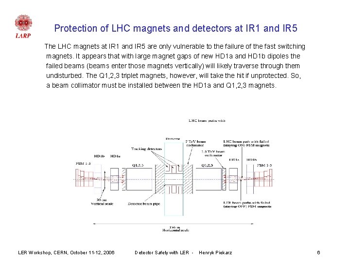 Protection of LHC magnets and detectors at IR 1 and IR 5 The LHC