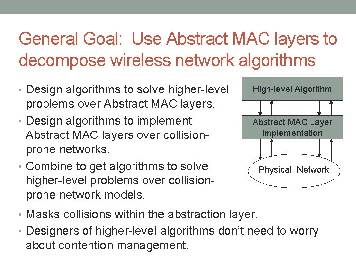 General Goal: Use Abstract MAC layers to decompose wireless network algorithms • Design algorithms