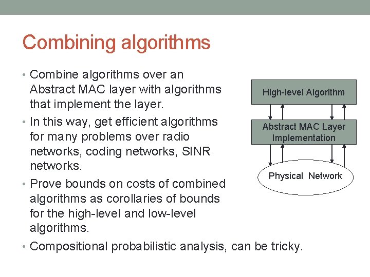 Combining algorithms • Combine algorithms over an Abstract MAC layer with algorithms High-level Algorithm