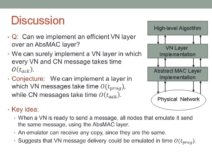 Discussion High-level Algorithm • VN Layer Implementation Abstract MAC Layer Implementation Physical Network 