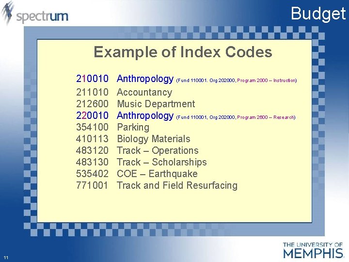 Budget Example of Index Codes 210010 211010 212600 220010 354100 410113 483120 483130 535402