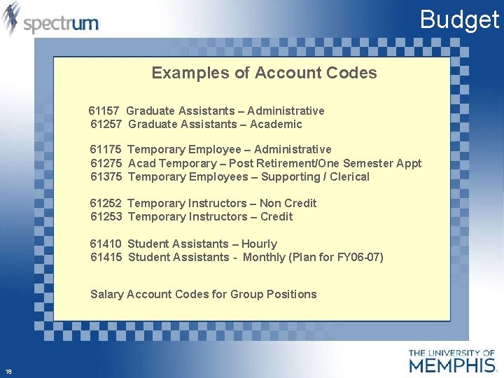 Budget Examples of Account Codes 61157 Graduate Assistants – Administrative 61257 Graduate Assistants –