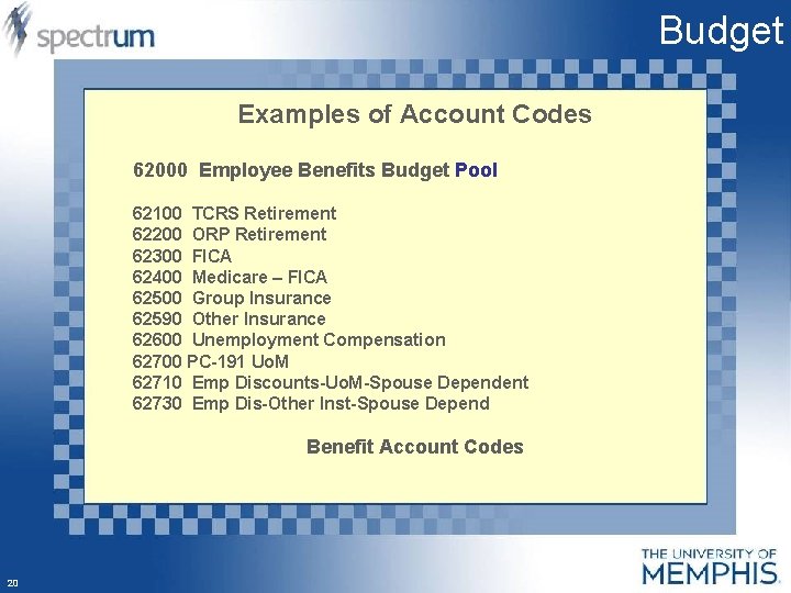 Budget Examples of Account Codes 62000 Employee Benefits Budget Pool 62100 TCRS Retirement 62200