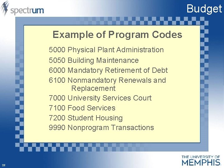 Budget Example of Program Codes 5000 Physical Plant Administration 5050 Building Maintenance 6000 Mandatory