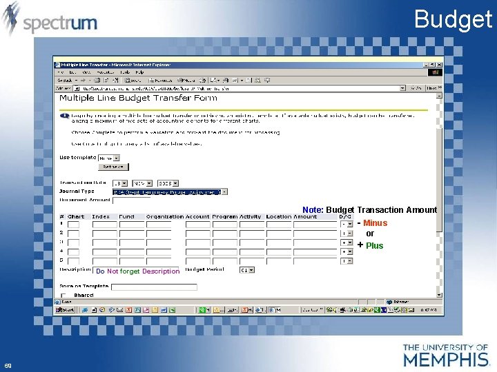 Budget Note: Budget Transaction Amount - Minus or + Plus Do Not forget Description