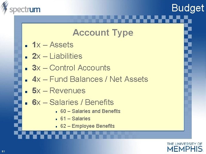 Budget Account Type 1 x – Assets 2 x – Liabilities 3 x –