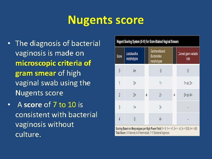 Nugents score • The diagnosis of bacterial vaginosis is made on microscopic criteria of