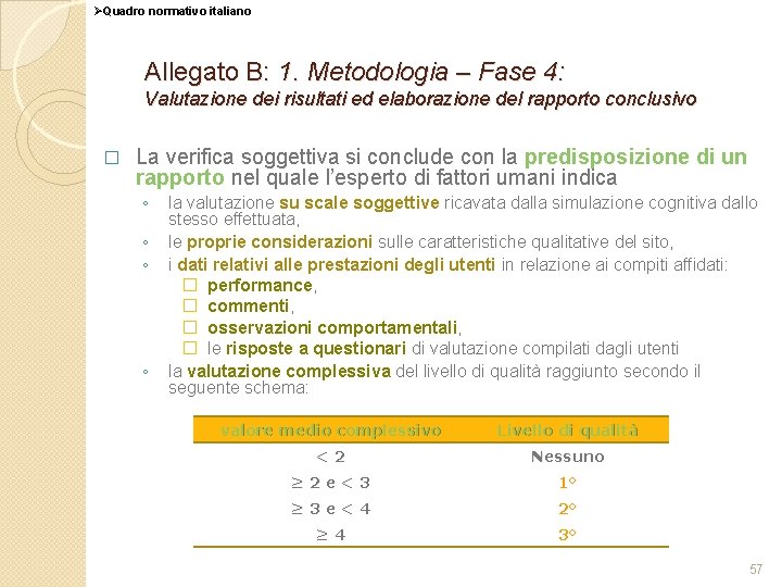 ØQuadro normativo italiano Allegato B: 1. Metodologia – Fase 4: Valutazione dei risultati ed