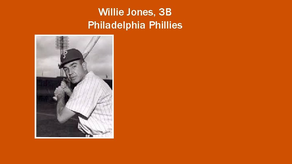 Willie Jones, 3 B Philadelphia Phillies 