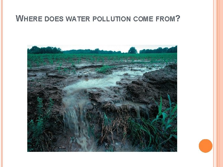 WHERE DOES WATER POLLUTION COME FROM? 