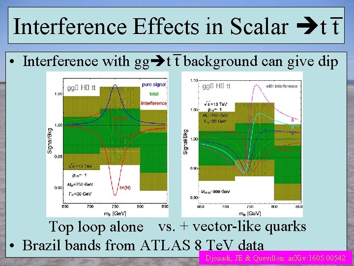 _ Interference Effects in Scalar t t _ • Interference with gg t t