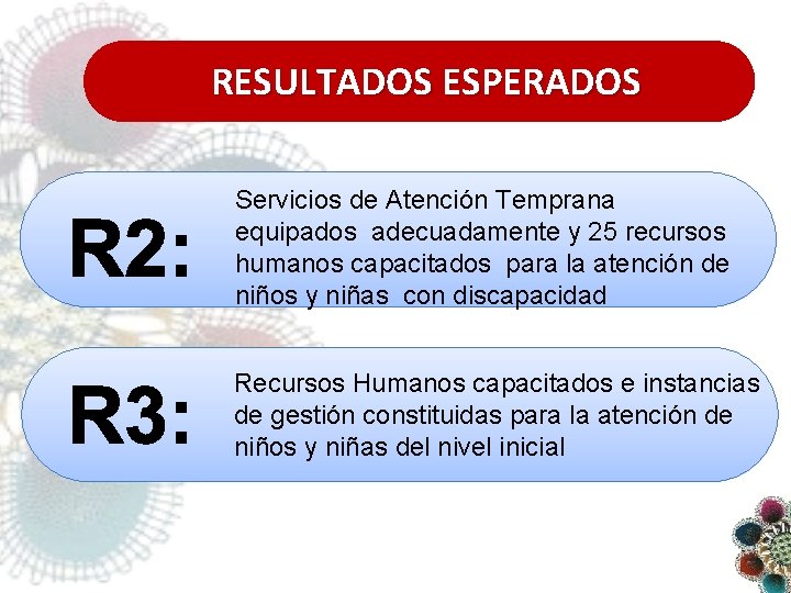 RESULTADOS ESPERADOS Servicios de Atención Temprana equipados adecuadamente y 25 recursos humanos capacitados para