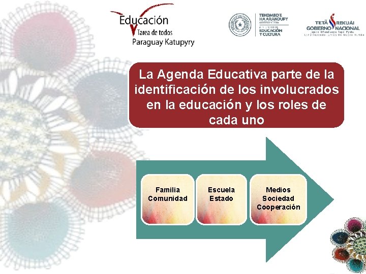 La Agenda Educativa parte de la identificación de los involucrados en la educación y