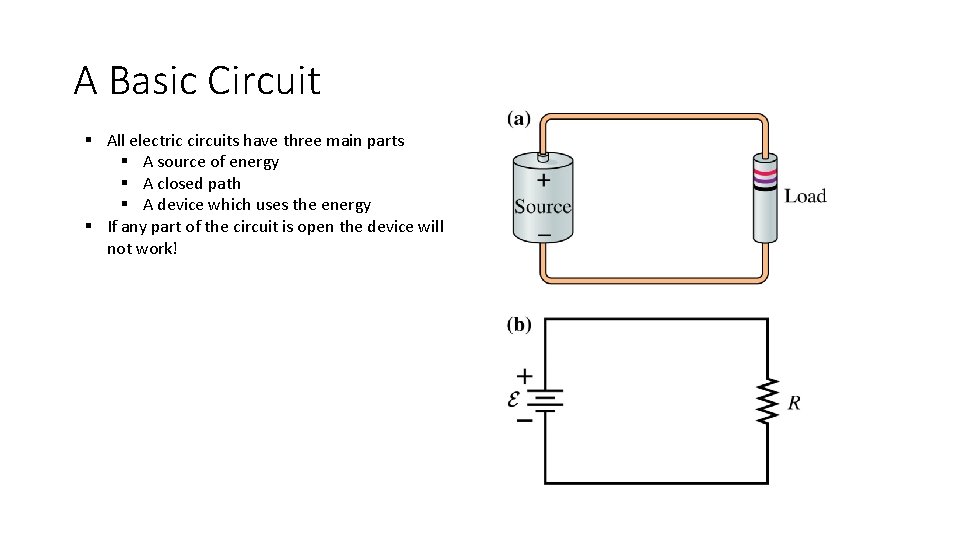 A Basic Circuit § All electric circuits have three main parts § A source