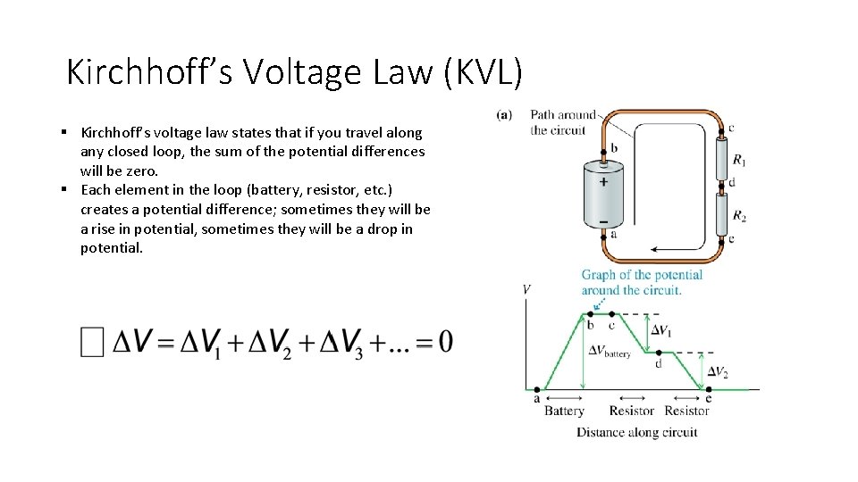 Kirchhoff’s Voltage Law (KVL) § Kirchhoff’s voltage law states that if you travel along