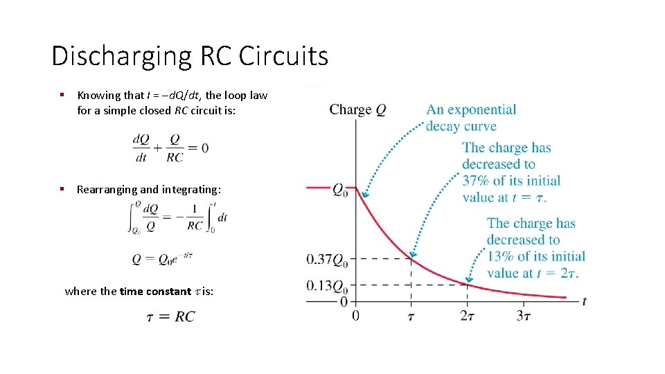 Discharging RC Circuits § Knowing that I = d. Q/dt, the loop law for
