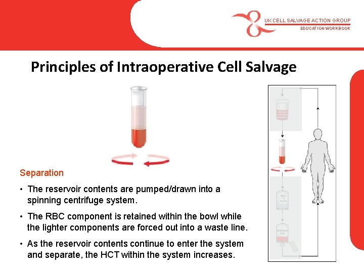 UK CELL SALVAGE ACTION GROUP EDUCATION WORKBOOK Principles of Intraoperative Cell Salvage Separation •