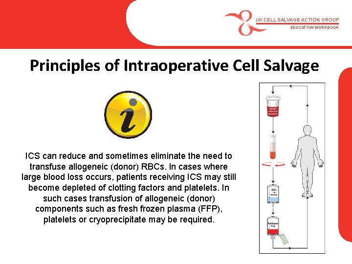 UK CELL SALVAGE ACTION GROUP EDUCATION WORKBOOK Principles of Intraoperative Cell Salvage ICS can