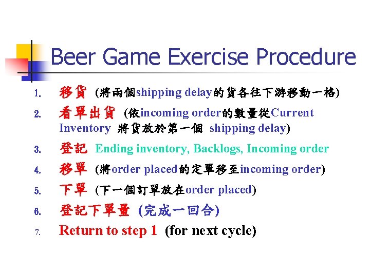 Beer Game Exercise Procedure 1. 2. 移貨 (將兩個shipping delay的貨各往下游移動一格) 看單出貨 (依incoming order的數量從Current Inventory 將貨放於第一個