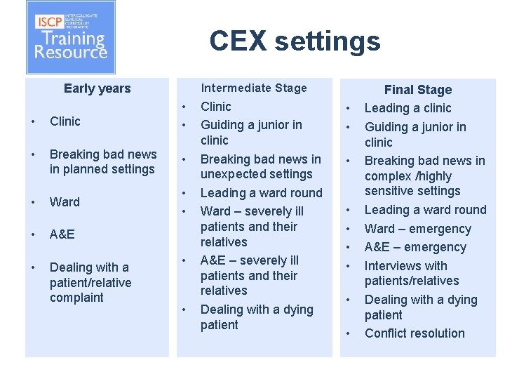 CEX settings Intermediate Stage Early years • Clinic • • • Breaking bad news