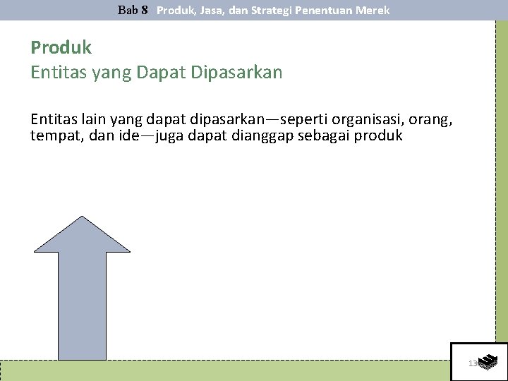 Bab 8 Produk, Jasa, dan Strategi Penentuan Merek Produk Entitas yang Dapat Dipasarkan Entitas