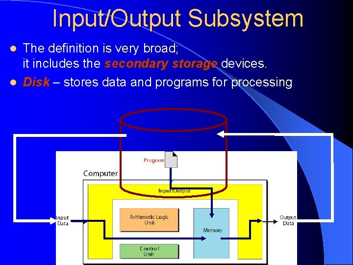 Input/Output Subsystem The definition is very broad; it includes the secondary storage devices. l
