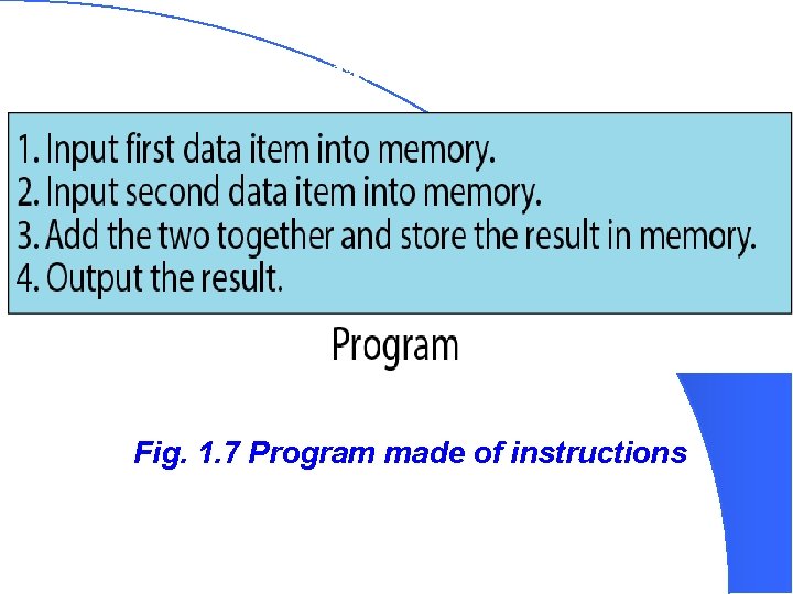 Figure 1 -7 Program made of instructions Fig. 1. 7 Program made of instructions