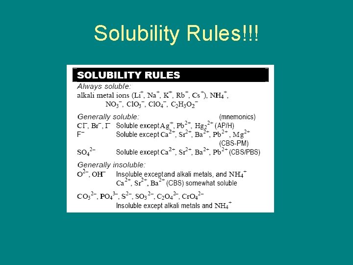 Solubility Rules!!! 