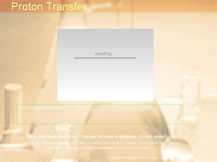 Proton Transfer Click in this box to enter notes. Go to Slide Show View