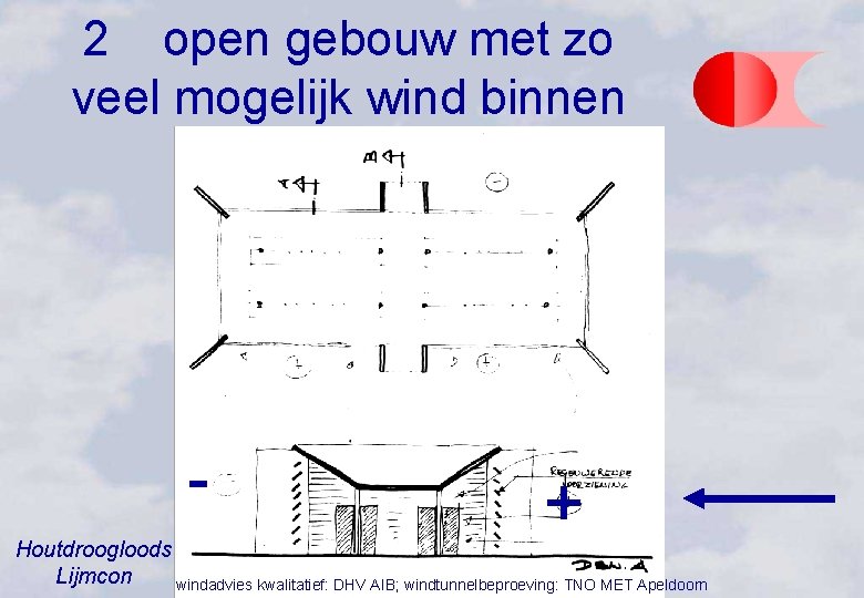 2 open gebouw met zo veel mogelijk wind binnen - + Houtdroogloods Lijmcon windadvies