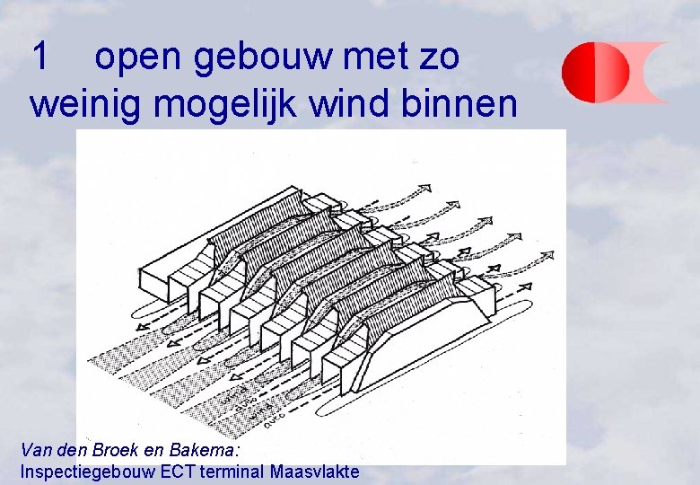 1 open gebouw met zo weinig mogelijk wind binnen Van den Broek en Bakema: