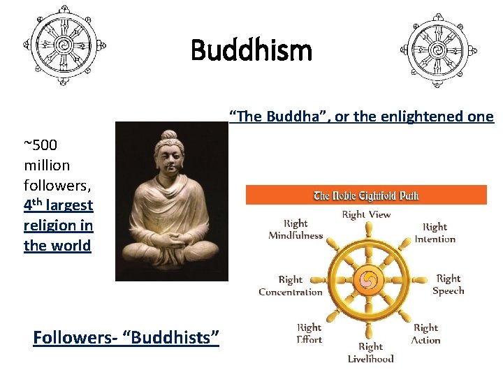 Buddhism “The Buddha”, or the enlightened one ~500 million followers, 4 th largest religion